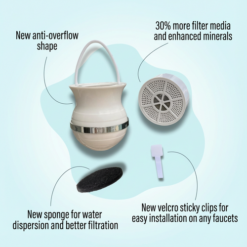 Vlynto Bath Filter