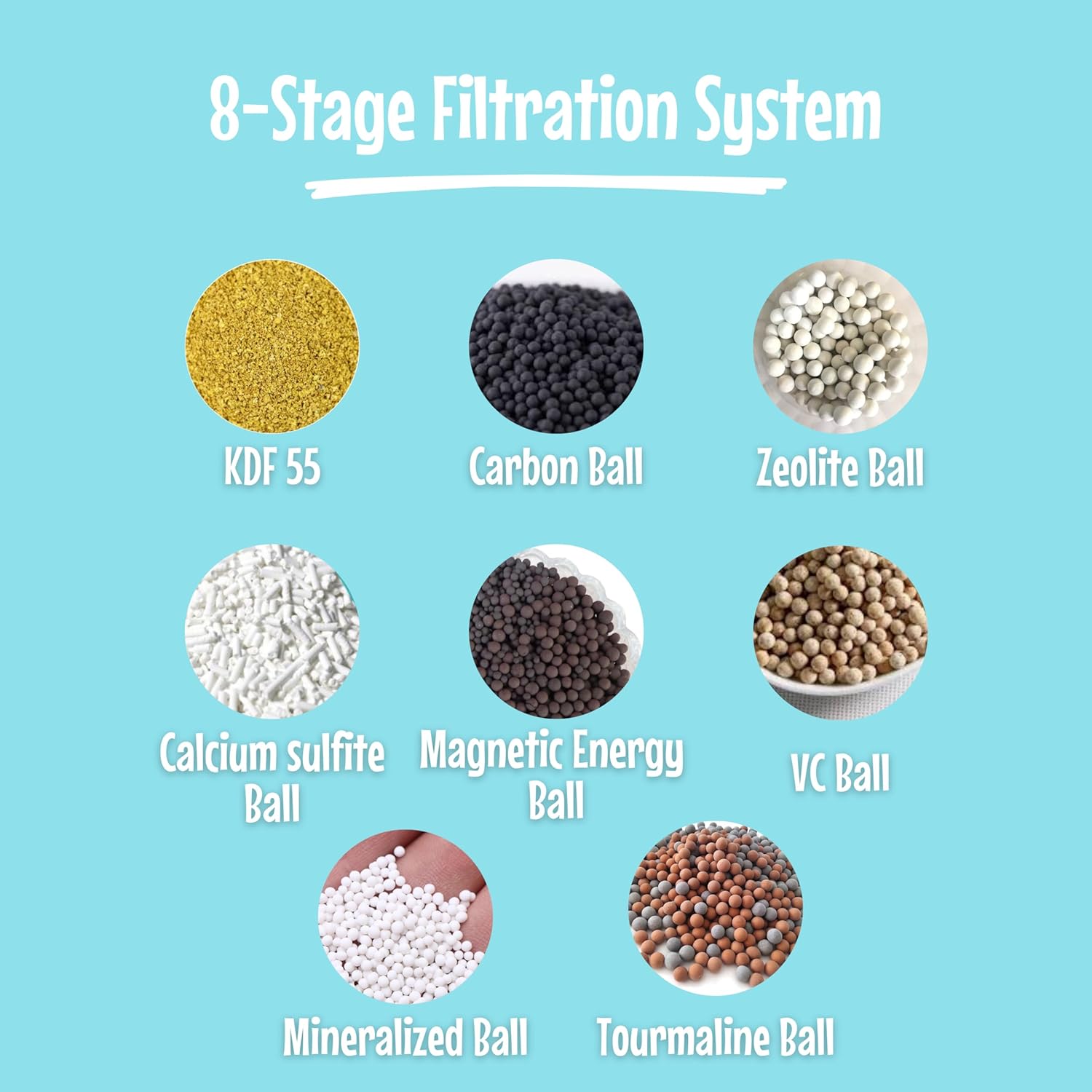 8-stage filtration system